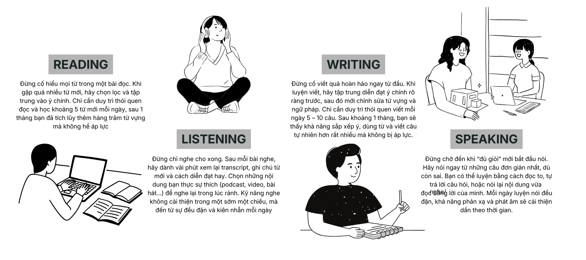 Orange and Cream Illustration Marketing Plan Presentation 1